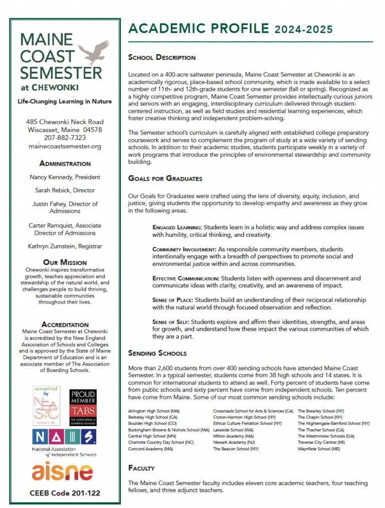 2024 2024 Academic Profile